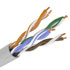 Кабель UTP-5e 4x2x0,5 Cu (Медь,24AWG)