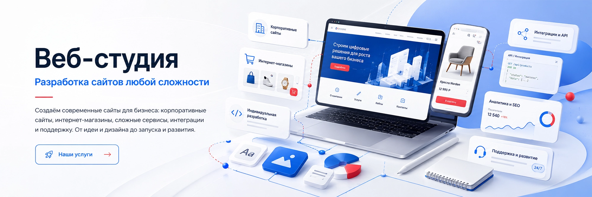 Разработка сайтов на Битрикс в СПб